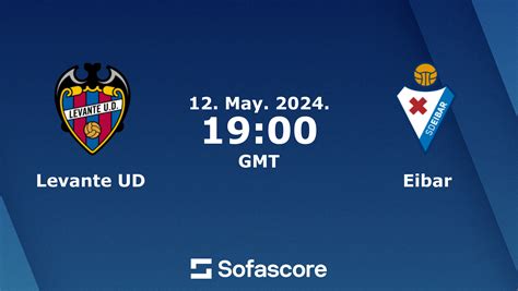 live draw eibar|Eibar vs Levante UD live score, H2H and lineups .